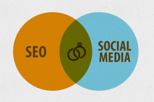 SEO and Social Media: How Search Boosts Social Efforts